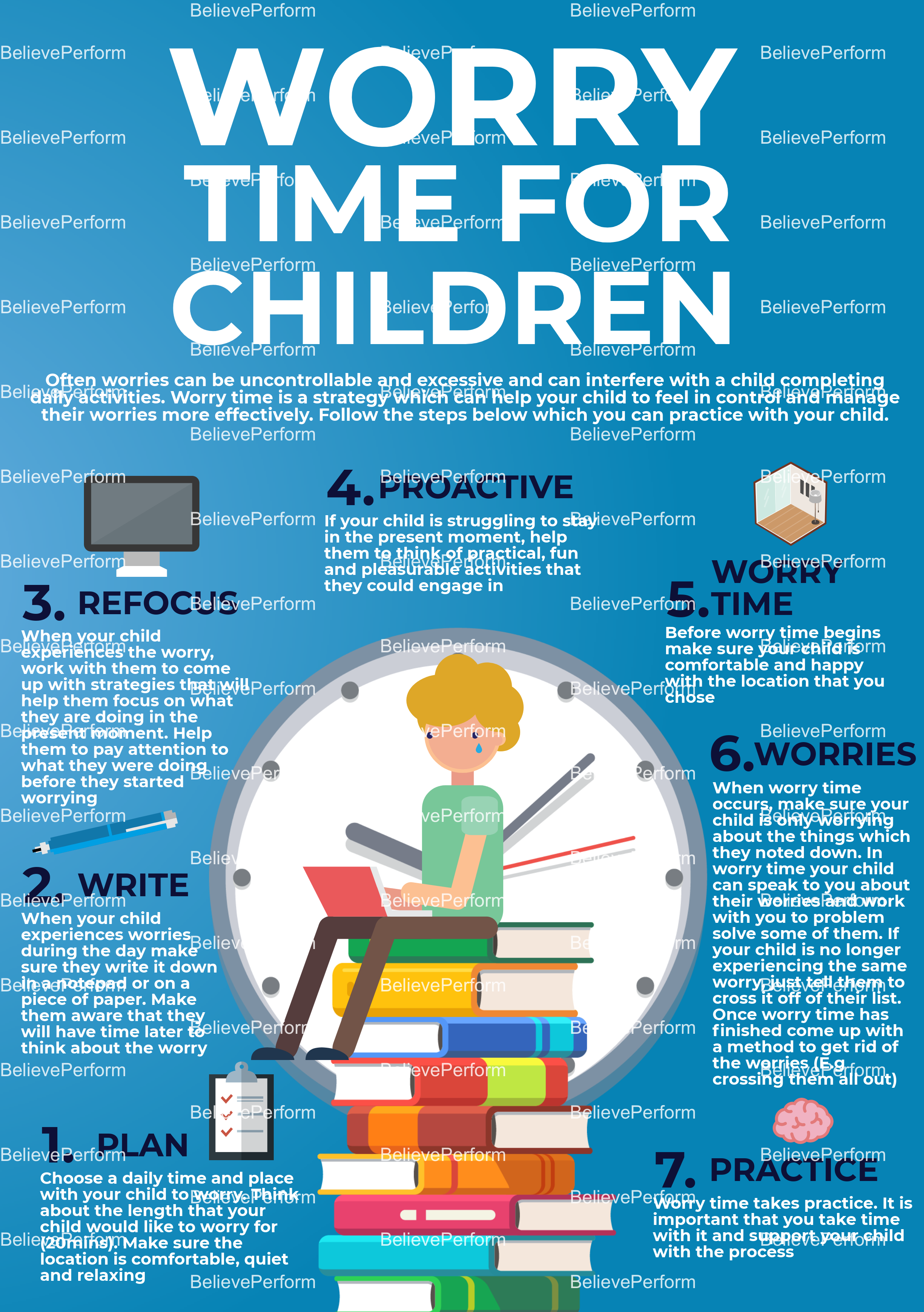 members.believeperform.com